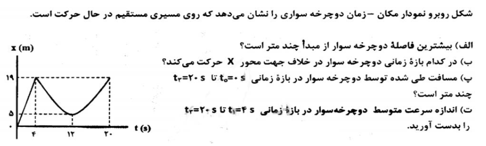 دریافت سوال 4