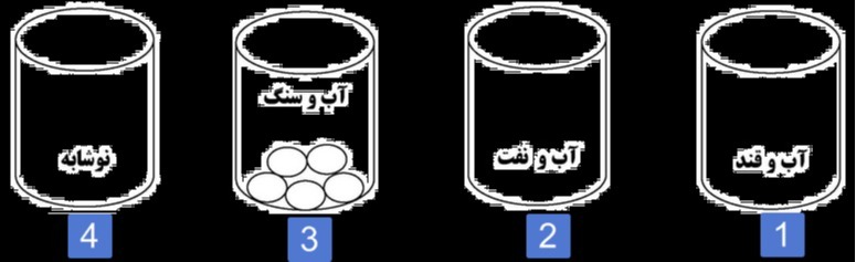 دریافت سوال 18