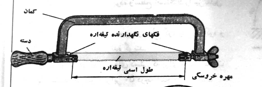 دریافت سوال 42