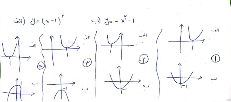 دریافت سوال 3