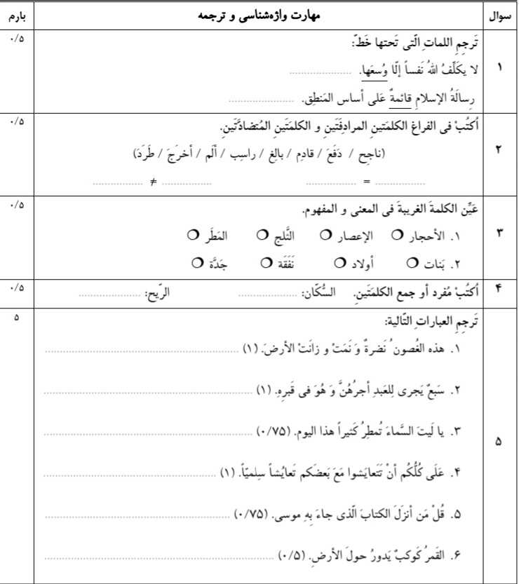 دریافت سوال 1