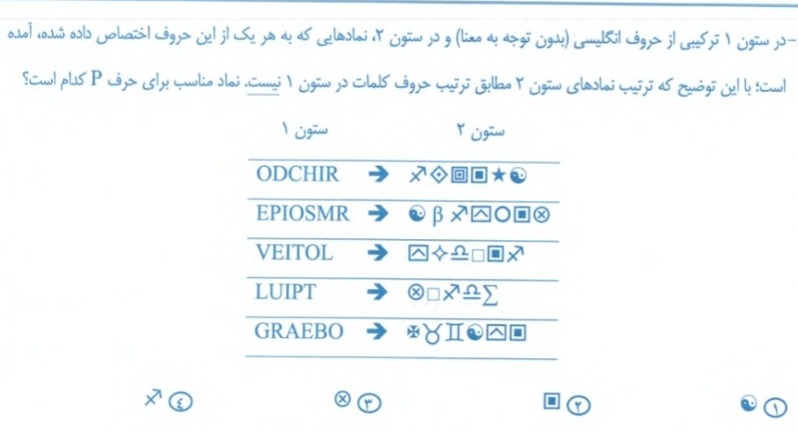 دریافت سوال 49