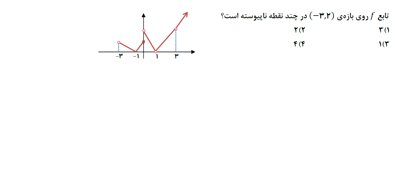 دریافت سوال 33