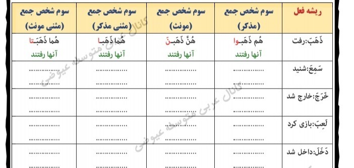 دریافت سوال 6