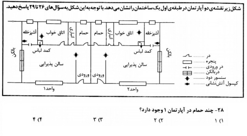 دریافت سوال 28