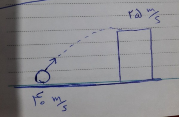 دریافت سوال 9