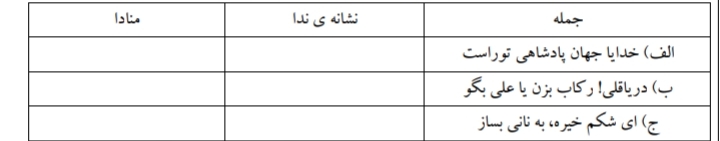 دریافت سوال 11