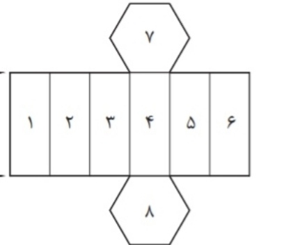 دریافت سوال 2