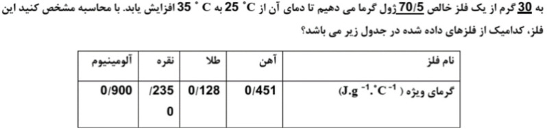 دریافت سوال 35