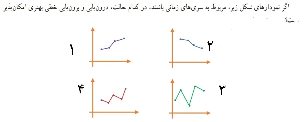 دریافت سوال 2