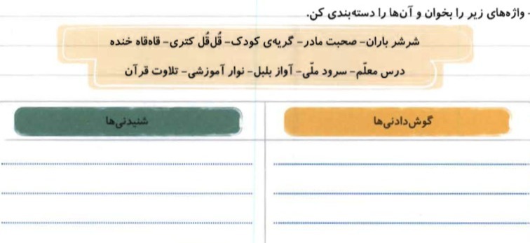 دریافت سوال 14