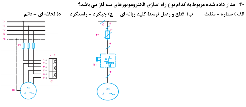 دریافت سوال 40