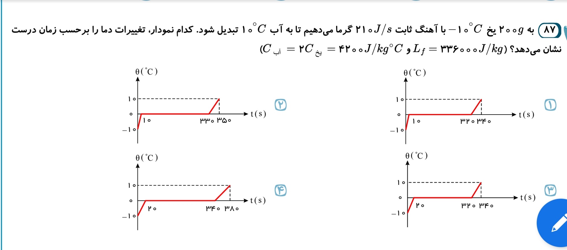 دریافت سوال 22