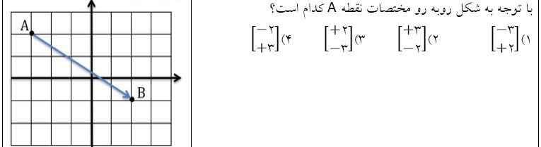 دریافت سوال 10