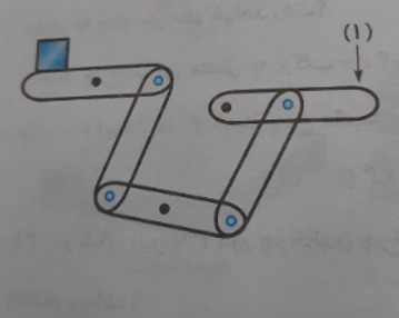 دریافت سوال 7