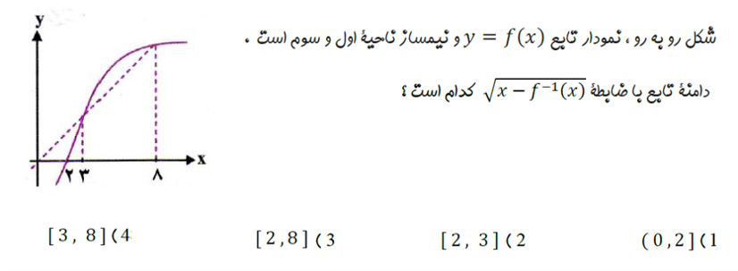 دریافت سوال 15