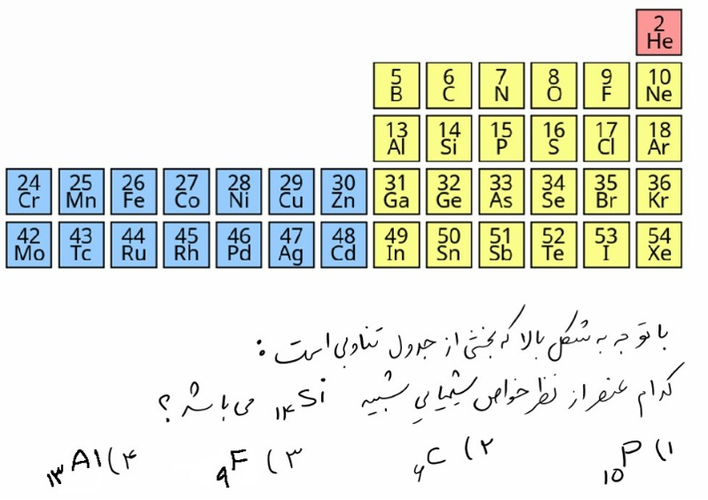 دریافت سوال 1