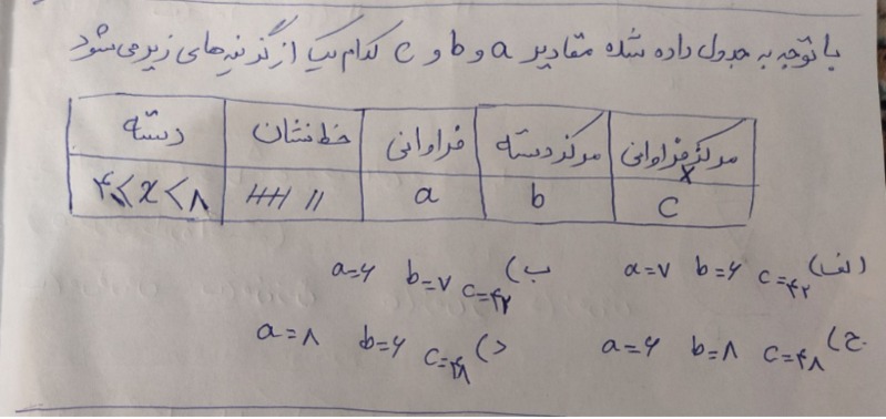 دریافت سوال 12