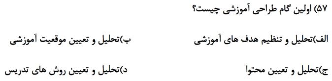 دریافت سوال 29