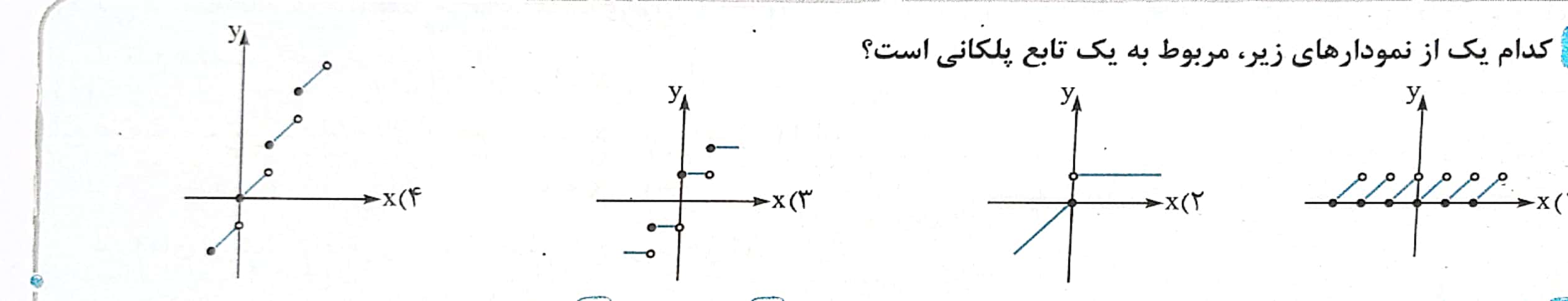 دریافت سوال 4