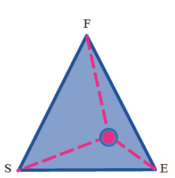 دریافت سوال 6