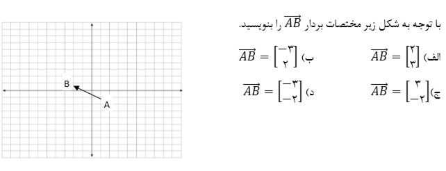 دریافت سوال 28