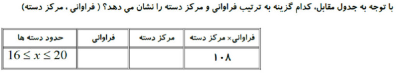 دریافت سوال 25