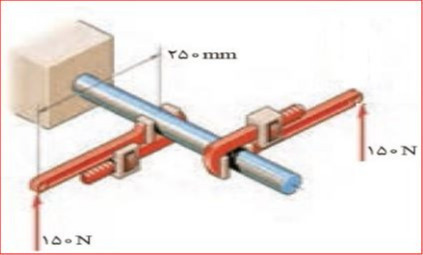 دریافت سوال 5