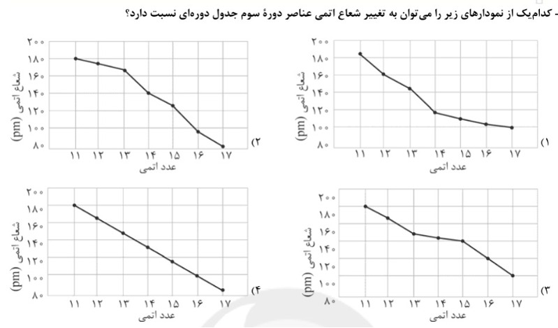 دریافت سوال 26