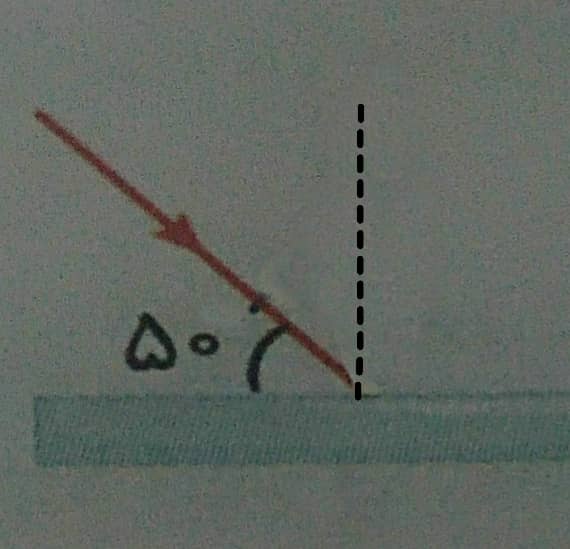 دریافت سوال 28