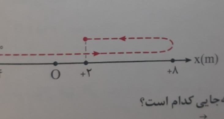 دریافت سوال 1