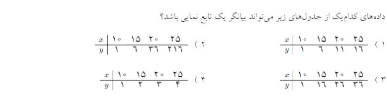 دریافت سوال 7