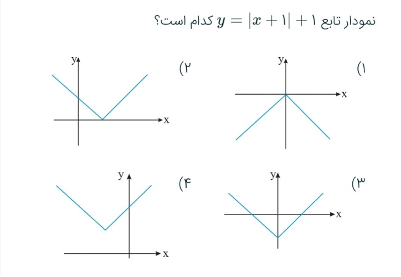 دریافت سوال 4