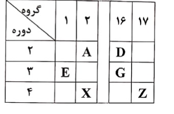 دریافت سوال 23
