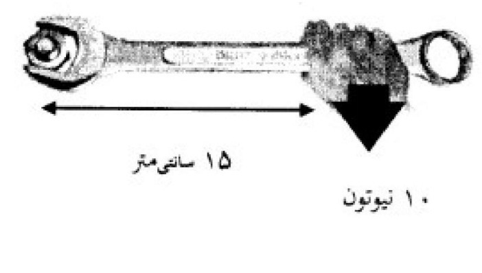 دریافت سوال 2