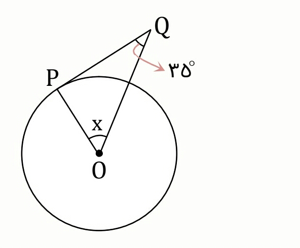 دریافت سوال 15