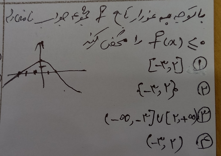 دریافت سوال 7