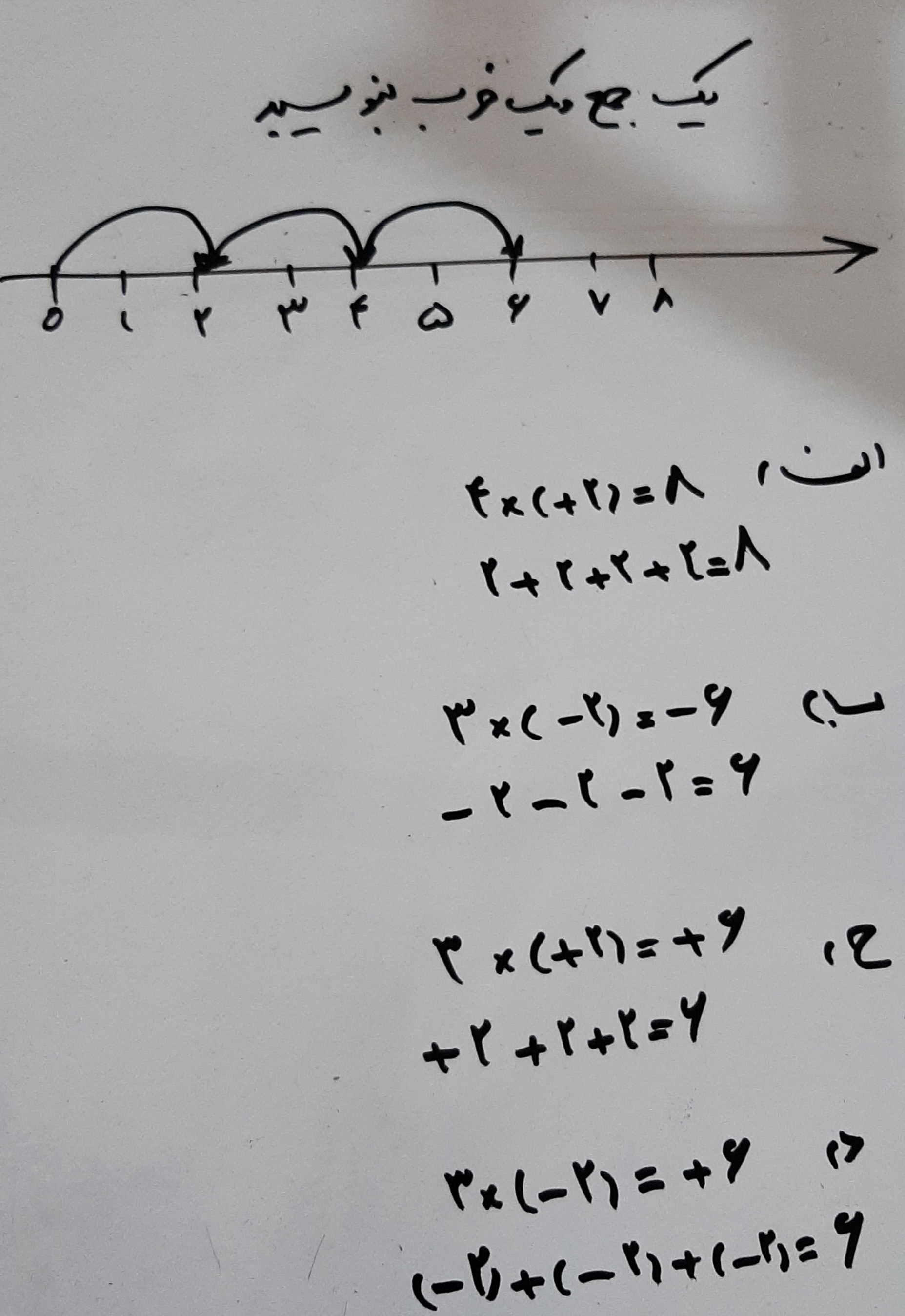 دریافت سوال 2