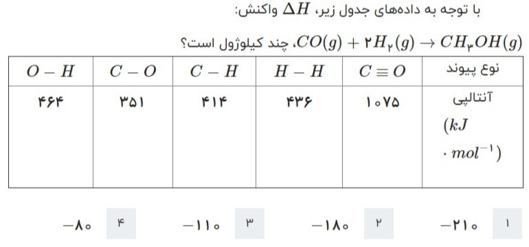 دریافت سوال 16