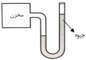 دریافت سوال 11