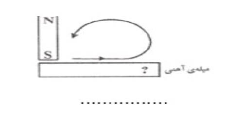 دریافت سوال 6