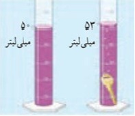 دریافت سوال 13