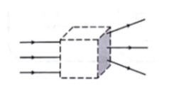 دریافت سوال 9