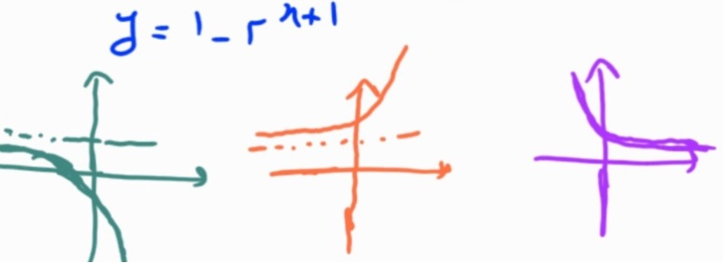 دریافت سوال 13