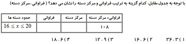 دریافت سوال 15