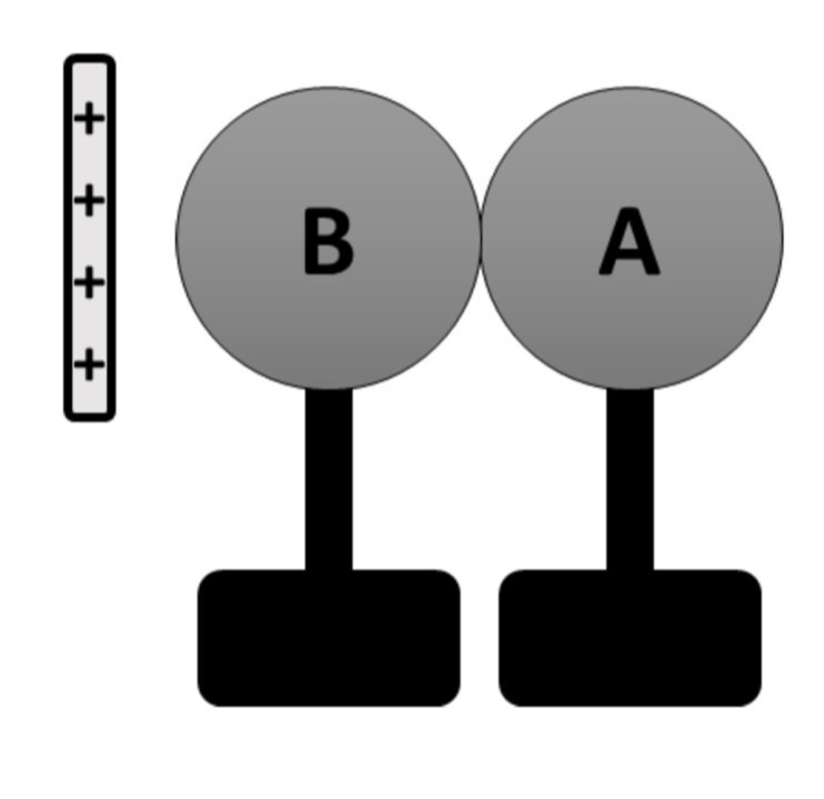 دریافت سوال 9