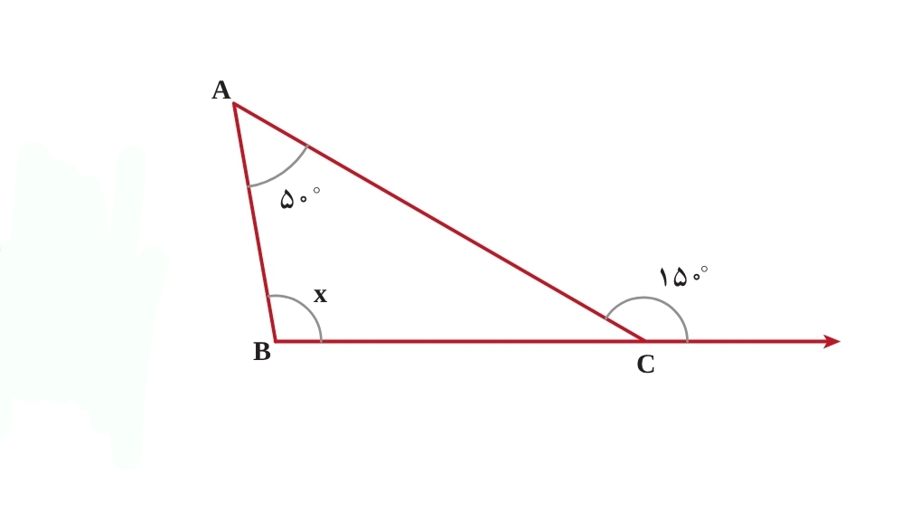 دریافت سوال 7