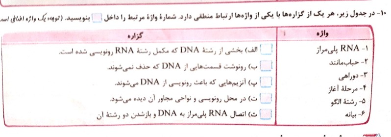 دریافت سوال 4