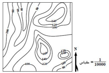 دریافت سوال 36