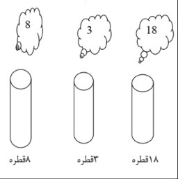 دریافت سوال 10